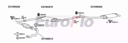 Глушитель EuroFlo VWTRA19D 9002B